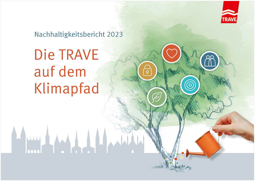Titelbild des Nachhaltigkeitsberichtes 2023